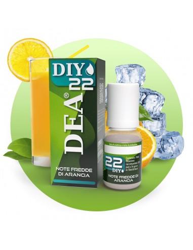 ADM DIY 22 TUNGUSI - Aroma...