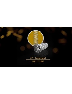 GT M PER IJUST MINI - 1.2...